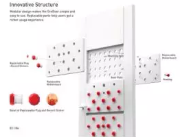 浅析Dplus帝莆拉无漆门（二） 丨德国红点设计奖之DIY模块
